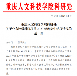 重庆人文科技半岛综合平台科研处半岛综合平台公布校级科研项目2023年度集中结项情况的通知